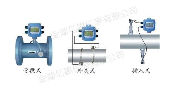 超聲波流量計安裝 超聲波流量計安裝